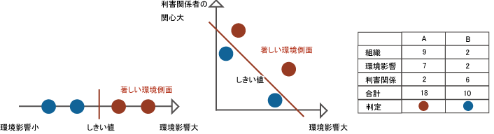 XNyы@ւ̎g݂̃C[W