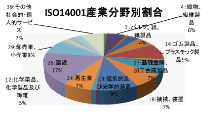 䌧EMSYƕʔF؎擾Ot