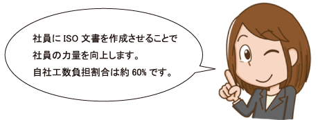 ISORTeBOĨC[W